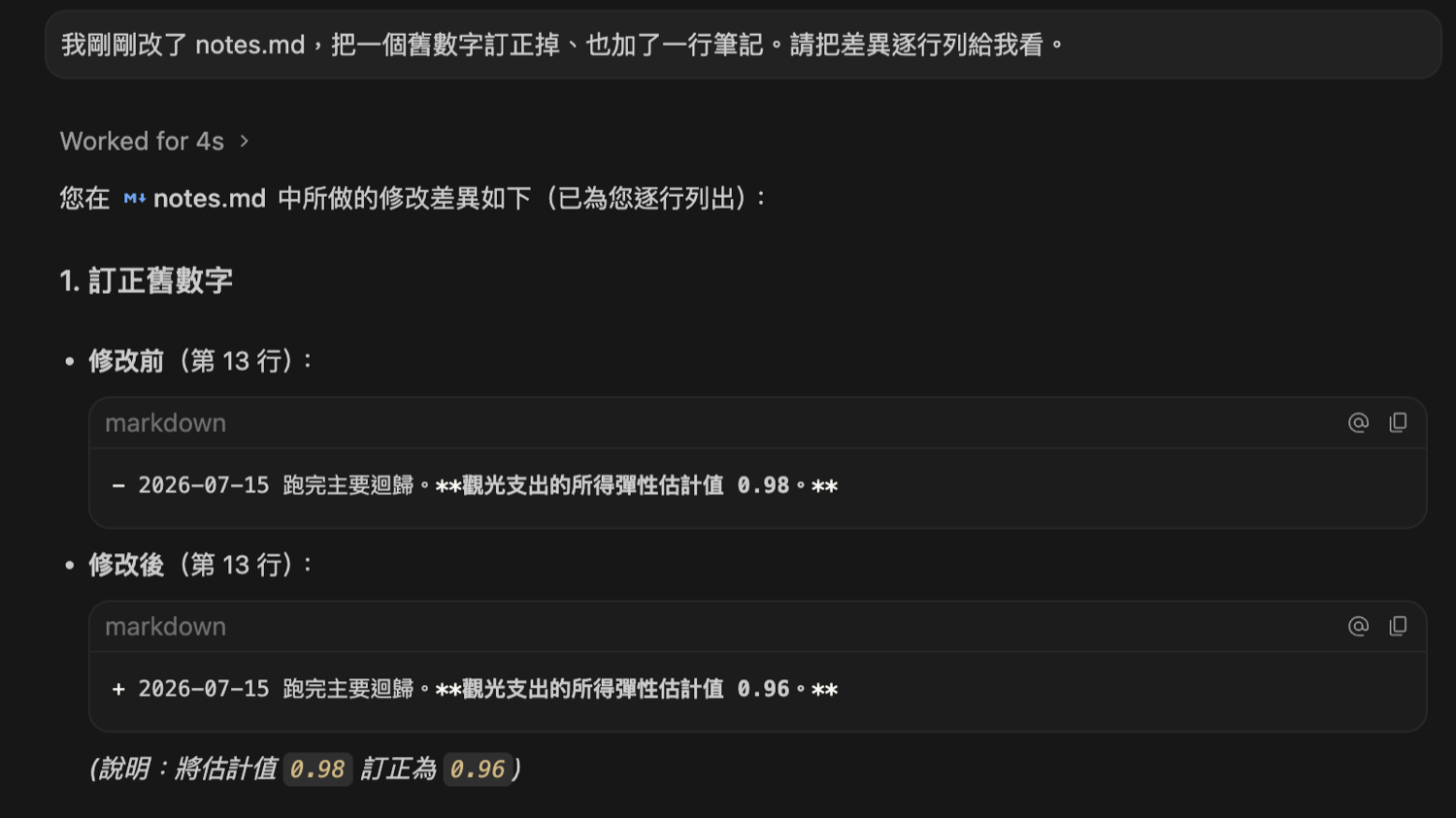 Antigravity 中 AI 助手列出 notes.md 的差異：修改前那行標減號、修改後那行標加號，並用中文說明把 0.98 訂正為 0.96