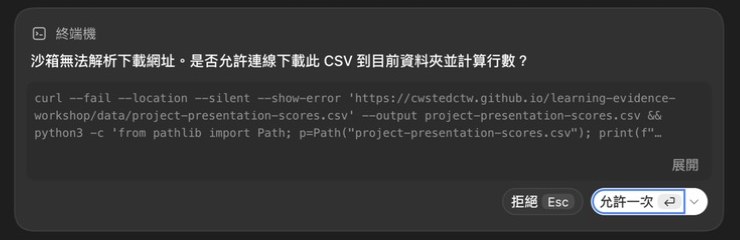 終端機允許卡：沙箱無法解析下載網址，是否允許連線下載此 CSV 到目前資料夾並計算行數；下方是 curl 指令，右下有拒絕 Esc 與允許一次 Enter 兩顆按鈕