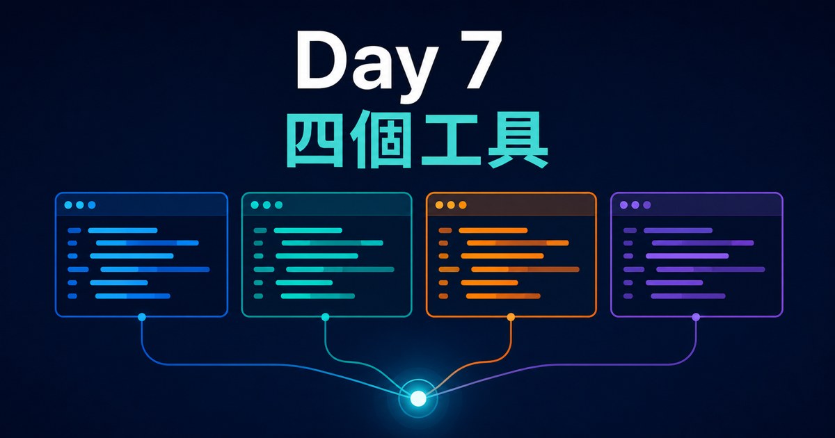 Day 7 封面:四個不同顏色的終端機視窗,匯流到同一個發光節點