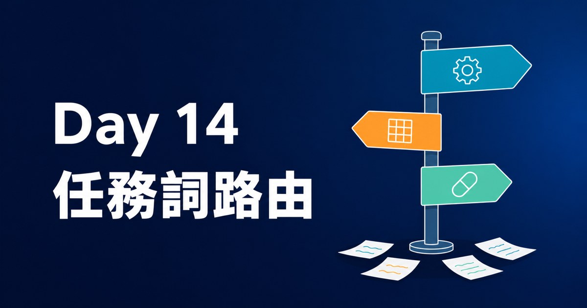 Day 14 封面：三塊指向不同方向的路牌，柱下散落寫不出字的紙條