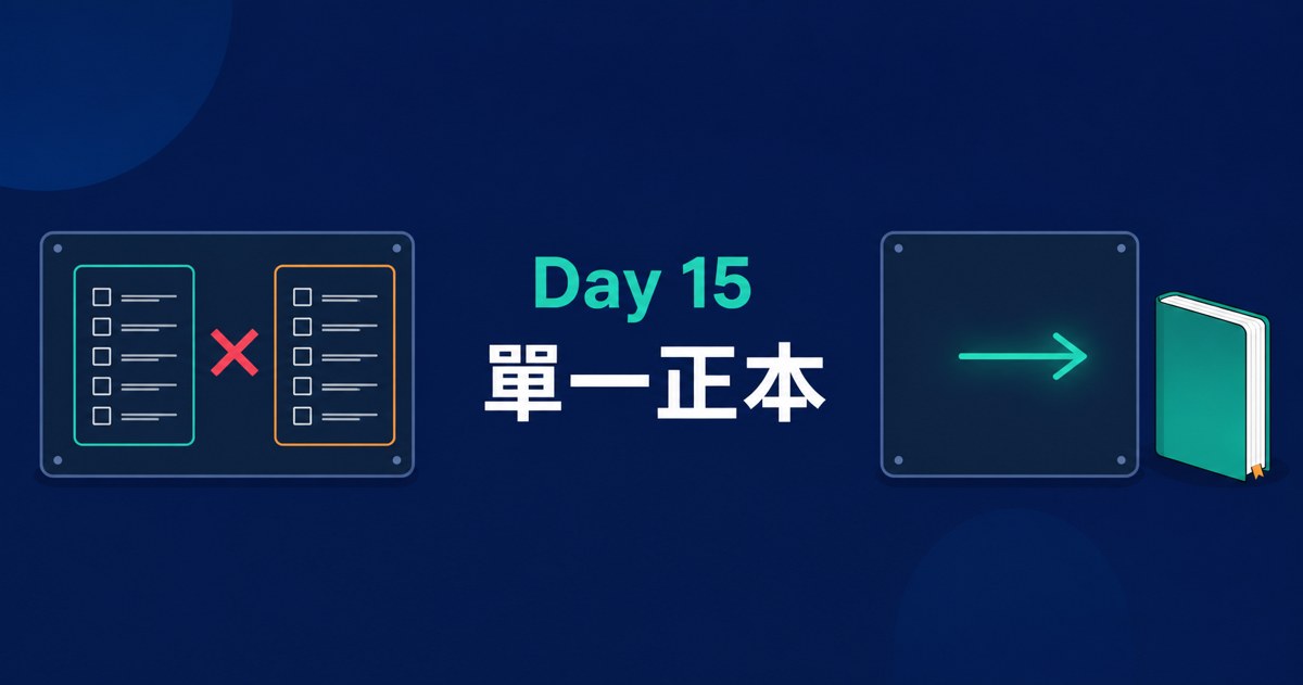 Day 15 封面：兩份互相打叉的清單，對比一個箭頭指向唯一的一本書
